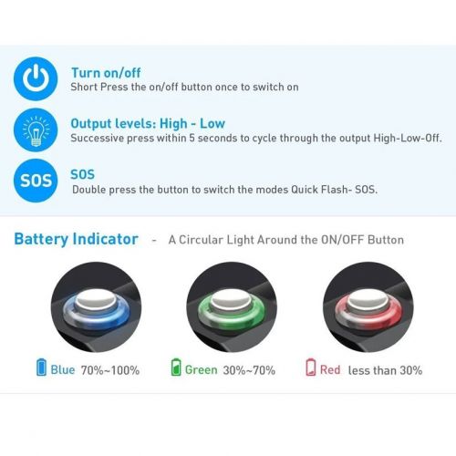 Divepro latarka S20 2650 lumenów ()